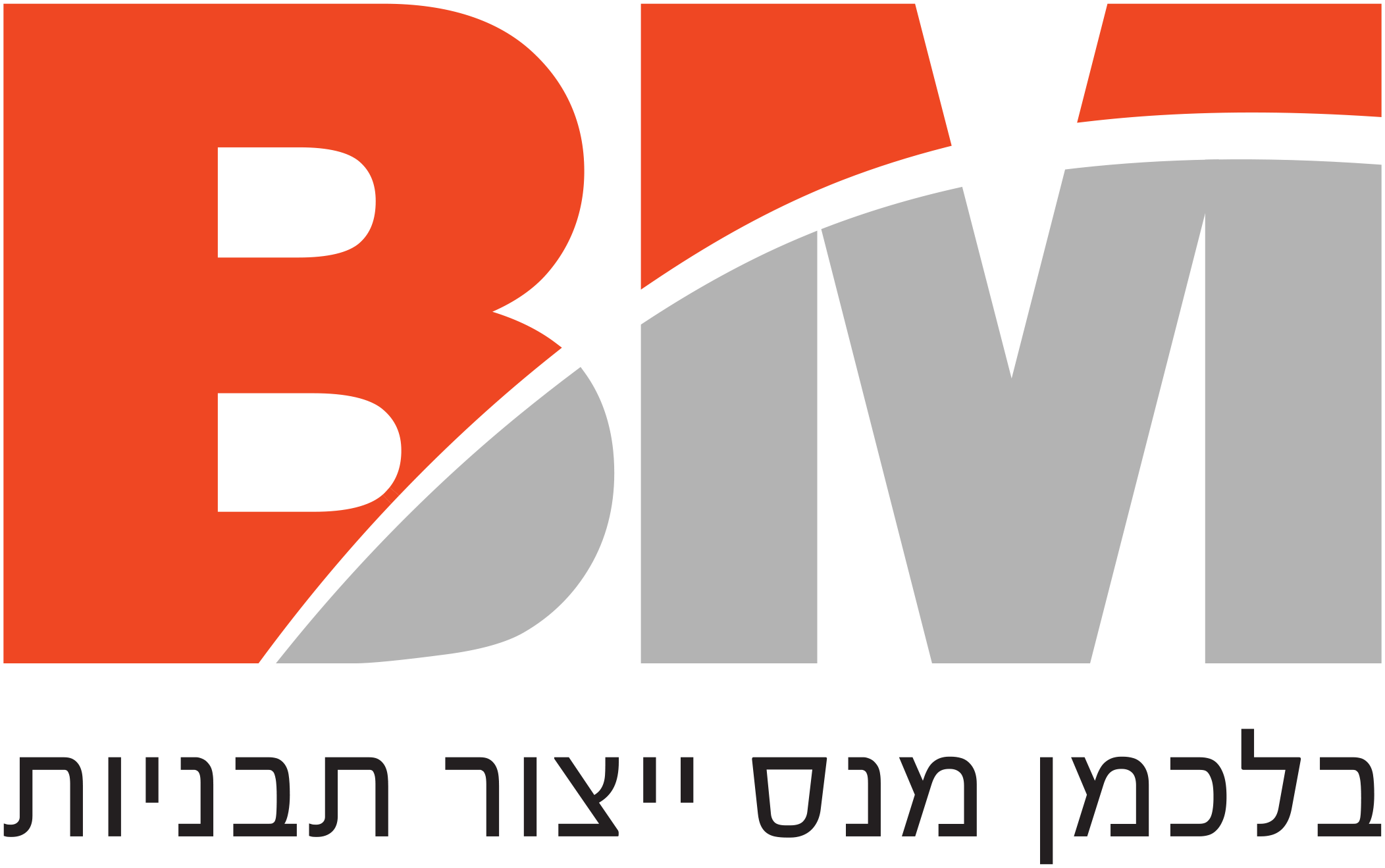 BM